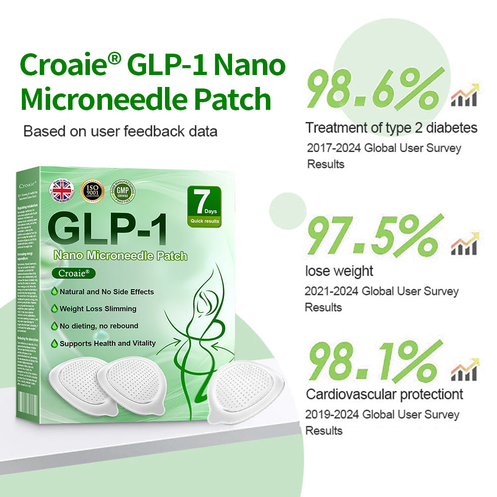 [See results in 7 days]🔔Croaie® SMGT-GLP-1 Nano Microneedle Patch & Matrixyl™  3000（Painless, long-lasting, addressing diabetes, obesity, and cardiovascular diseases）💚
