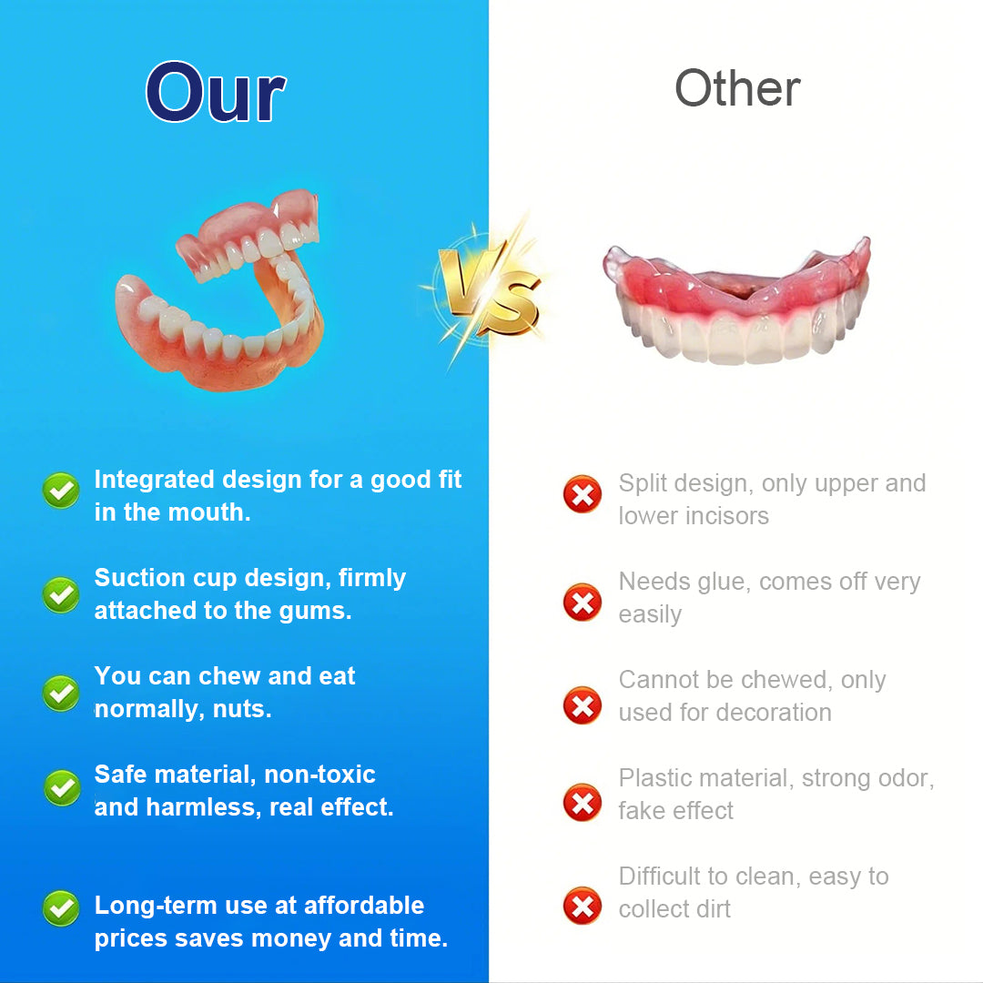 Manufactured & supplied from UK | Hermsa® Silicone Denture – Comfortable, Natural & Easy to Adjust