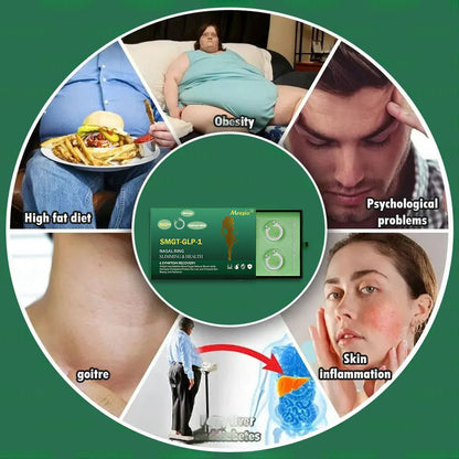 🌿[Official Store] Mresio® SMFT-GLP-1 Slimming & Health Nasal Ring ｜⚡ Fast Fat Burn & Metabolic Balance 👍