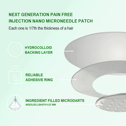 [See results in 7 days]🔔Croaie® SMGT-GLP-1 Nano Microneedle Patch & Matrixyl™  3000（Painless, long-lasting, addressing diabetes, obesity, and cardiovascular diseases）💚