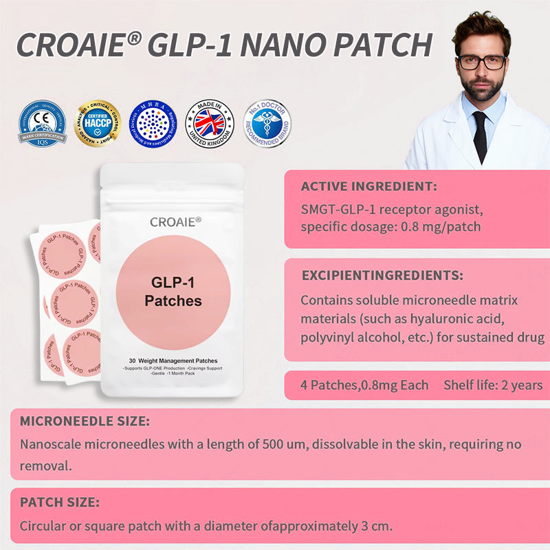 Croaie® SMGT-GLP-1 Nano Microneedle Patch – Painless, Long-Lasting Relief for Diabetes, Obesity & Heart Health ✨ Visible Results in 7 Days