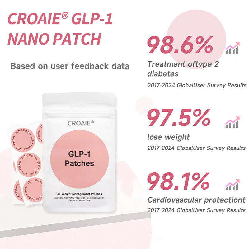 Croaie® SMGT-GLP-1 Nano Microneedle Patch – Painless, Long-Lasting Relief for Diabetes, Obesity & Heart Health ✨ Visible Results in 7 Days