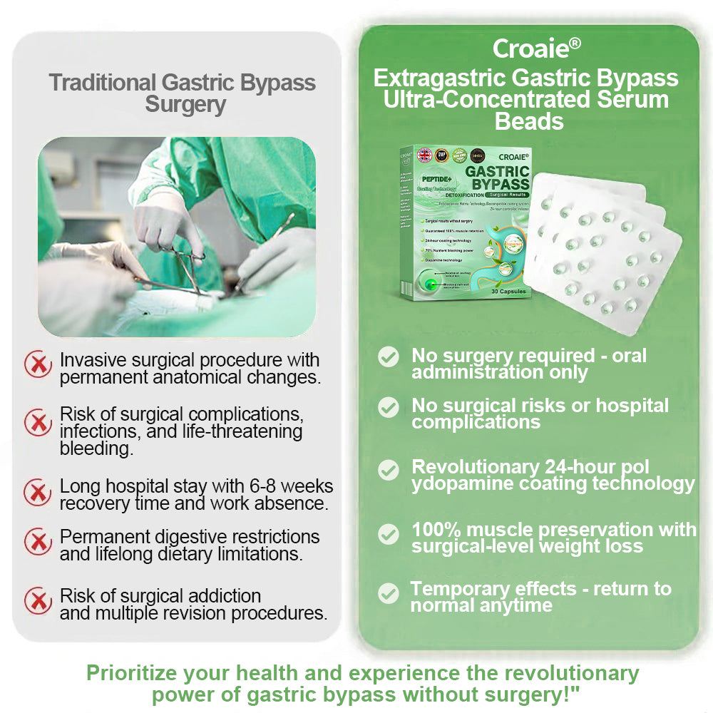 🌿Croaie® Extragastric Gastric Bypass Ultra-Concentrated Serum Beads🌿 - 𝐏𝐨𝐥𝐲𝐝𝐨𝐩𝐚𝐦𝐢𝐧𝐞 & 𝐃𝐮𝐨𝐝𝐞𝐧𝐚𝐥 𝐂𝐨𝐚𝐭𝐢𝐧𝐠 & 𝐍𝐀𝐃+ & 𝐌𝐨𝐫𝐢𝐧𝐠𝐚 (✅𝐬𝐮𝐫𝐠𝐢𝐜𝐚𝐥 𝐞𝐟𝐟𝐞𝐜𝐭𝐬 𝐰𝐢𝐭𝐡𝐨𝐮𝐭 𝐬𝐮𝐫𝐠𝐞𝐫𝐲, 𝟏𝟎𝟎% 𝐦𝐮𝐬𝐜𝐥𝐞 𝐩𝐫𝐞𝐬𝐞𝐫𝐯𝐚𝐭𝐢𝐨𝐧, 𝐚𝐝𝐝𝐫𝐞𝐬𝐬𝐢𝐧𝐠 𝐨𝐛𝐞𝐬𝐢𝐭𝐲) ✅